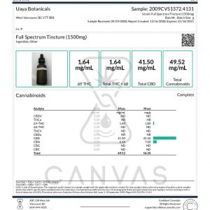 2009CVS1372.4131 Uaya Botanicals Full Spectrum Tincture 1500mg pdf