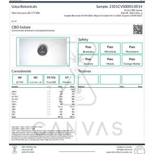 2101CVS0005.0014 Uaya Botanicals CBD Isolate 3 pdf 1