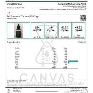 2009CVS1372.4131 Uaya Botanicals Full Spectrum Tincture 1500mg pdf