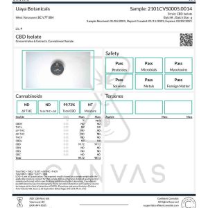 2101CVS0005.0014 Uaya Botanicals CBD Isolate 3 pdf