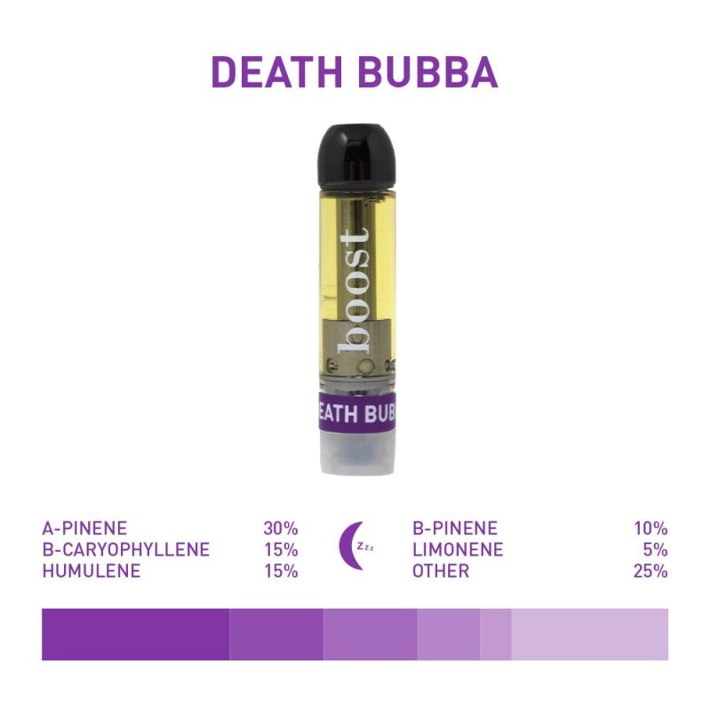 Death Bubba THC Vape Cartridge