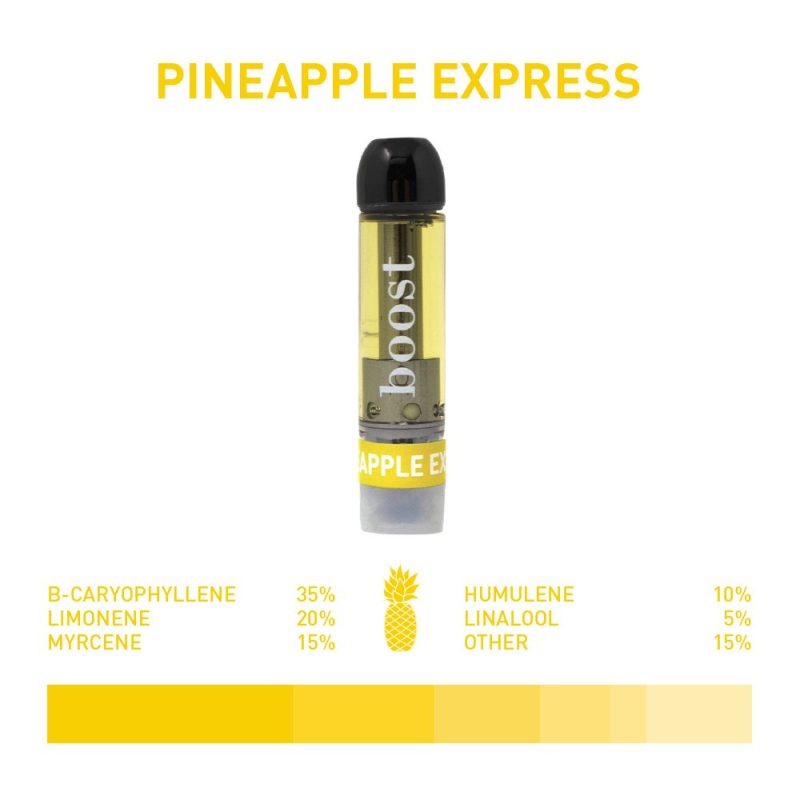THC Vape Pineapple Express
