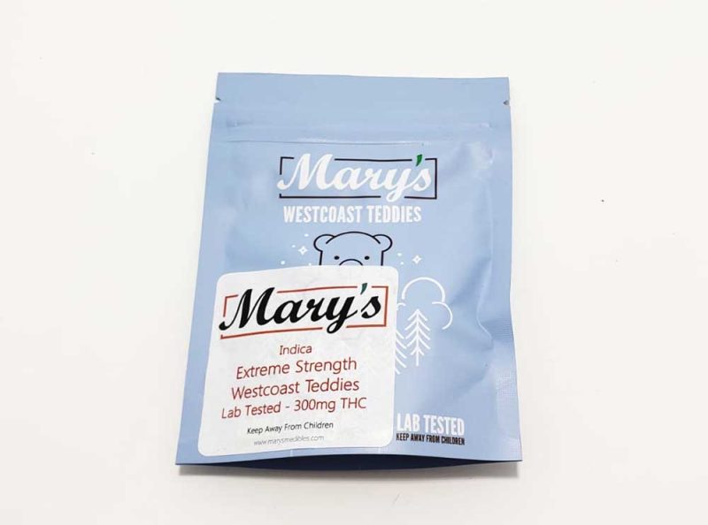 marysindicateddies